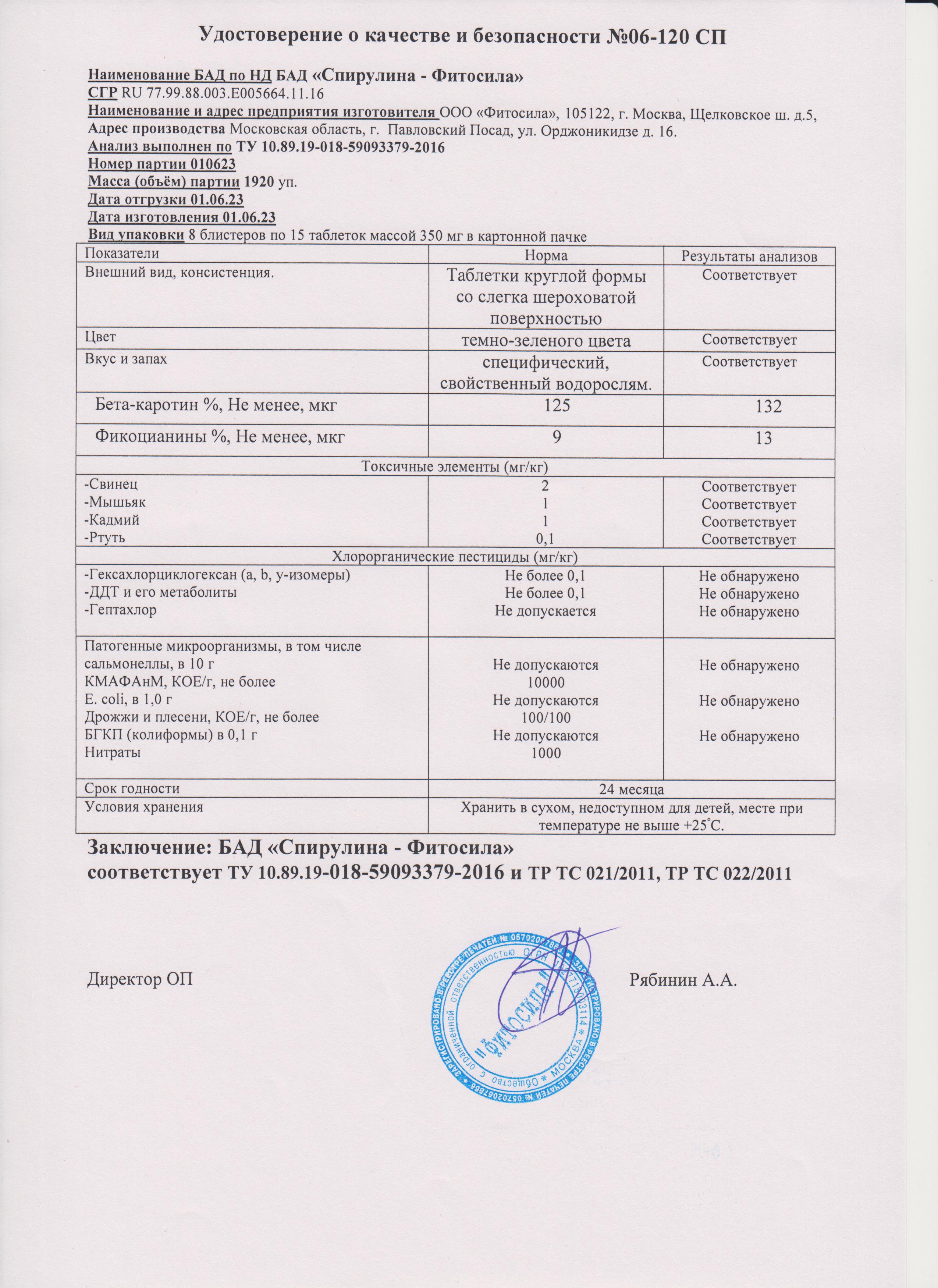 Паспорт №010623